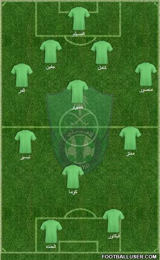 Al-Ahli (KSA) Formation 2011