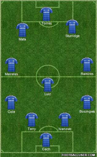 Chelsea Formation 2011