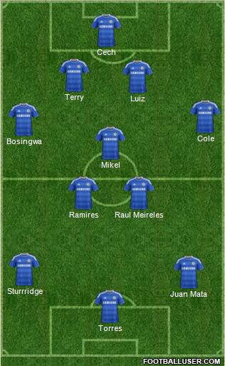 Chelsea Formation 2011