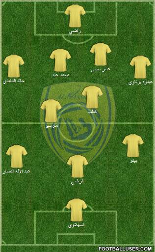 Al-Nassr (KSA) Formation 2011