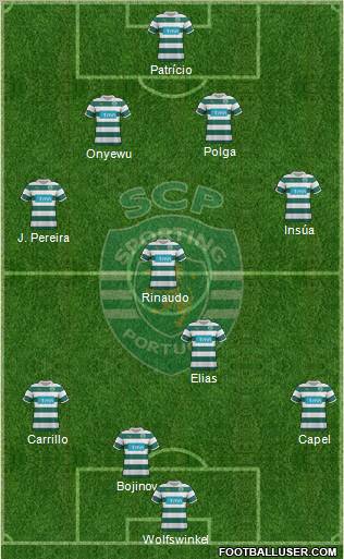 Sporting Clube de Portugal - SAD Formation 2011