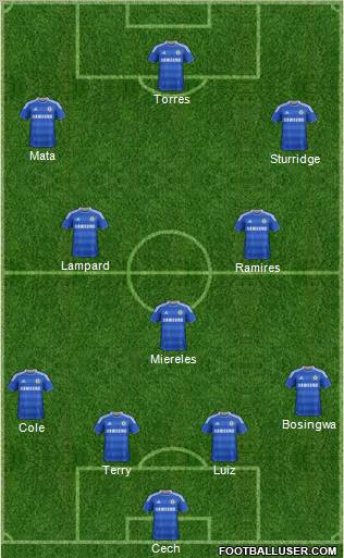 Chelsea Formation 2011