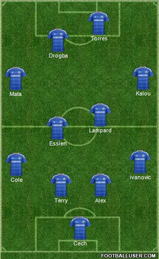 Chelsea Formation 2011