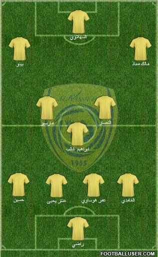 Al-Nassr (KSA) Formation 2011