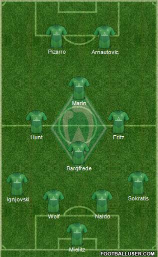 Werder Bremen Formation 2011