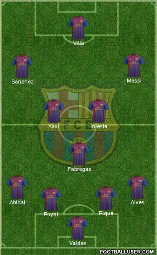 F.C. Barcelona Formation 2011