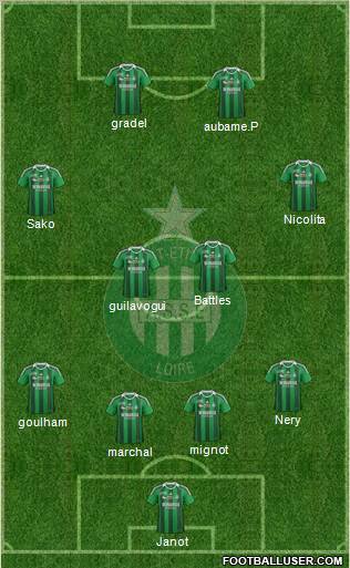 A.S. Saint-Etienne Formation 2011