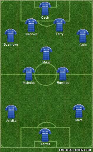 Chelsea Formation 2011