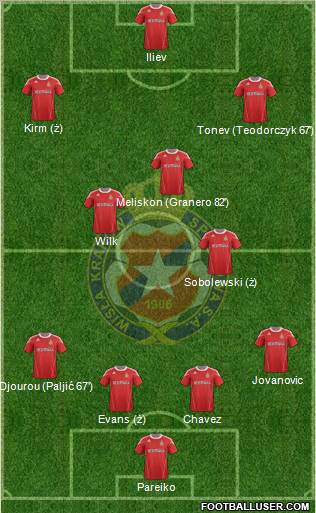 Wisla Krakow Formation 2011