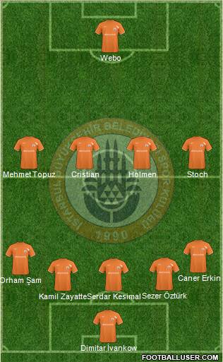 Istanbul Büyüksehir Belediye Spor Formation 2011