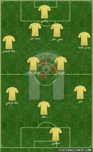 Al-Ansar (KSA) Formation 2011