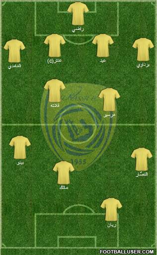 Al-Nassr (KSA) Formation 2011