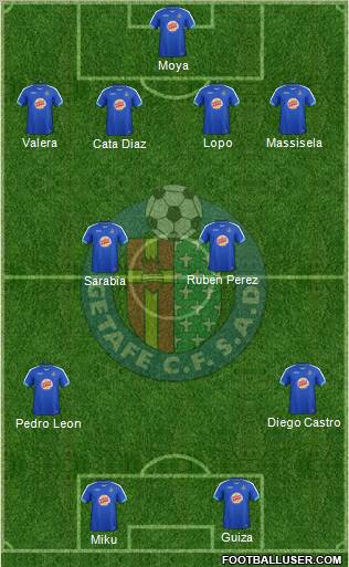 Getafe C.F., S.A.D. Formation 2011