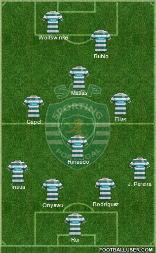 Sporting Clube de Portugal - SAD Formation 2011