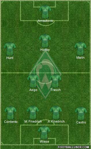 Werder Bremen Formation 2011