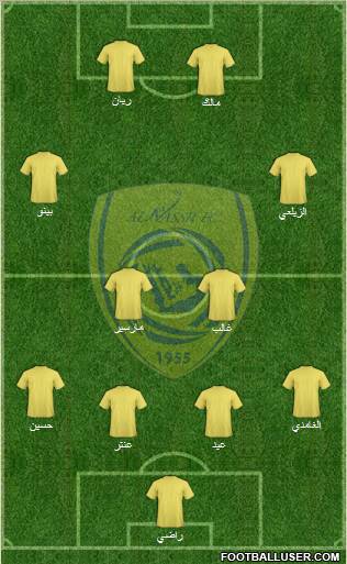 Al-Nassr (KSA) Formation 2011