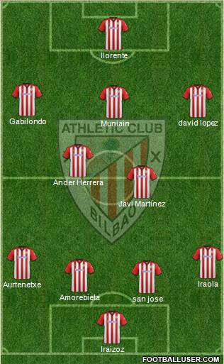 Athletic Club Formation 2011