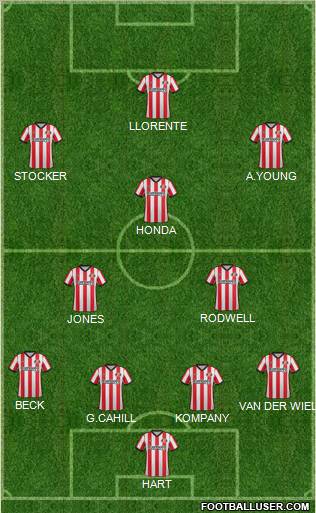 Sunderland Formation 2011