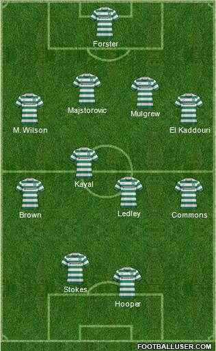 Celtic Formation 2011