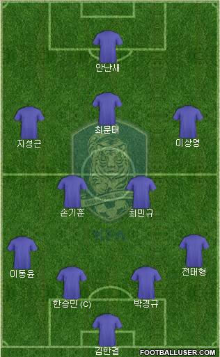 South Korea Formation 2011