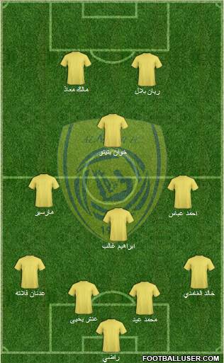 Al-Nassr (KSA) Formation 2011