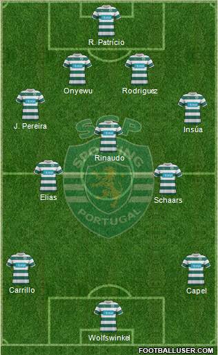 Sporting Clube de Portugal - SAD Formation 2011