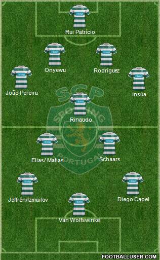 Sporting Clube de Portugal - SAD Formation 2011