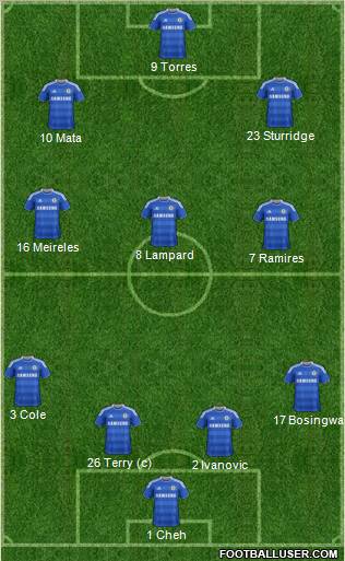 Chelsea Formation 2011