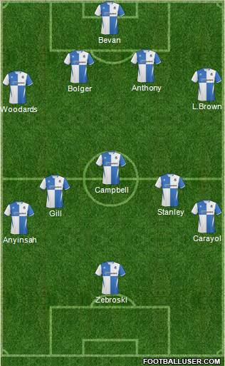 Bristol Rovers Formation 2011