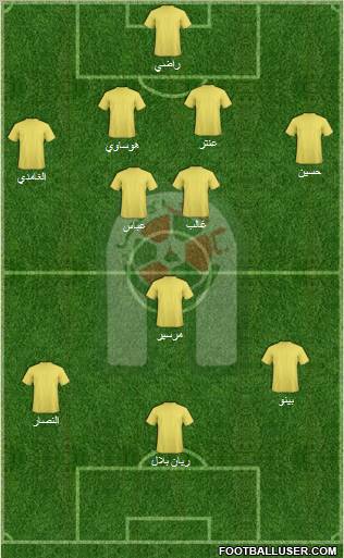 Al-Ansar (KSA) Formation 2011