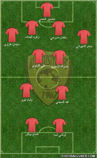 Al-Qadisiyah (KSA) Formation 2011