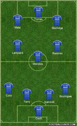 Chelsea Formation 2011