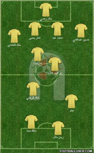 Al-Ansar (KSA) Formation 2011