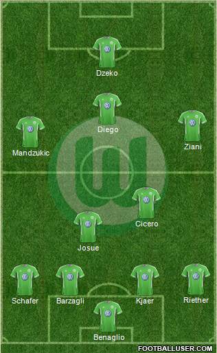 VfL Wolfsburg Formation 2011