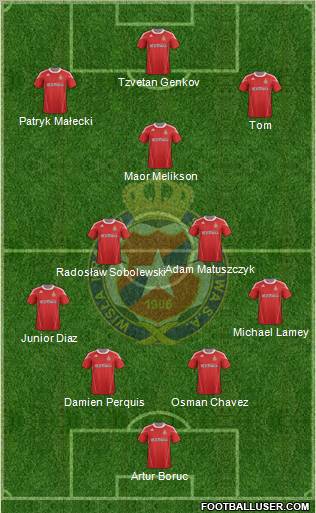 Wisla Krakow Formation 2011