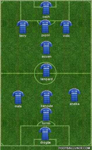 Chelsea Formation 2011