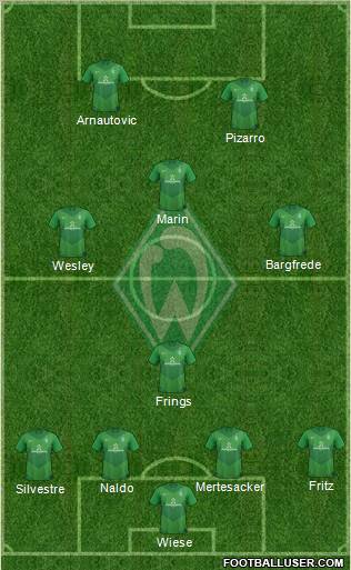 Werder Bremen Formation 2011