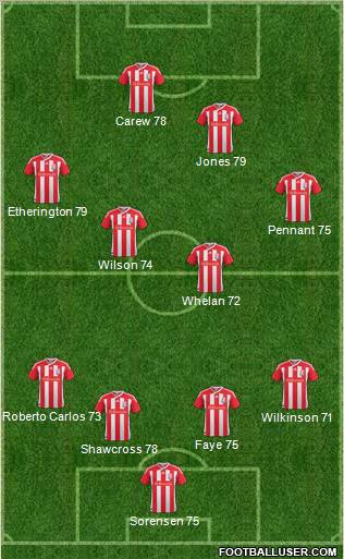 Stoke City Formation 2011