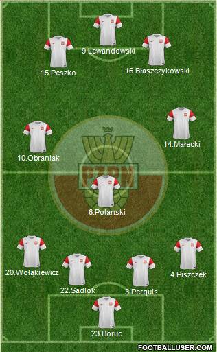 Poland Formation 2011