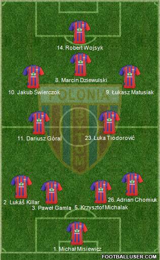 Polonia Bytom Formation 2011