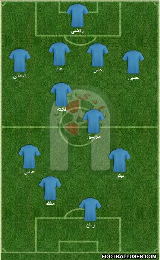 Al-Ansar (KSA) Formation 2011