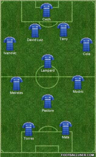 Chelsea Formation 2011