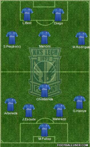 Lech Poznan Formation 2011