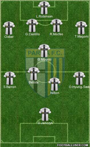 Parma Formation 2011