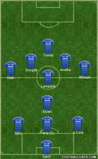 Chelsea Formation 2011