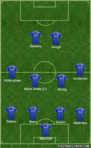 Cardiff City Formation 2011