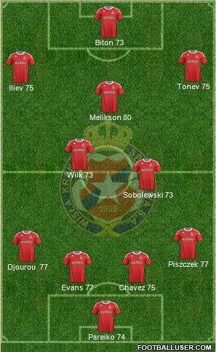 Wisla Krakow Formation 2011