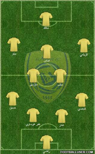 Al-Nassr (KSA) Formation 2011