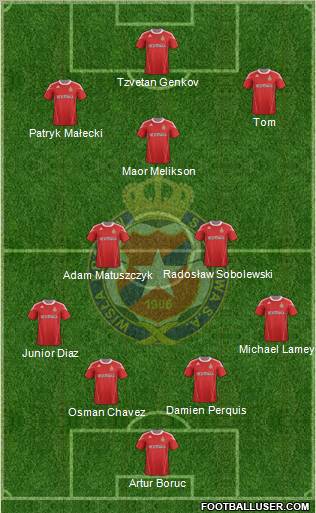 Wisla Krakow Formation 2011