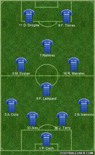 Chelsea Formation 2011